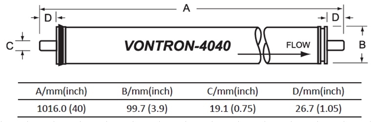 Мембрана обратноосмотическая ULP100-4040 Vontron Мембрана обратноосмотическая ULP100-4040 Vontron