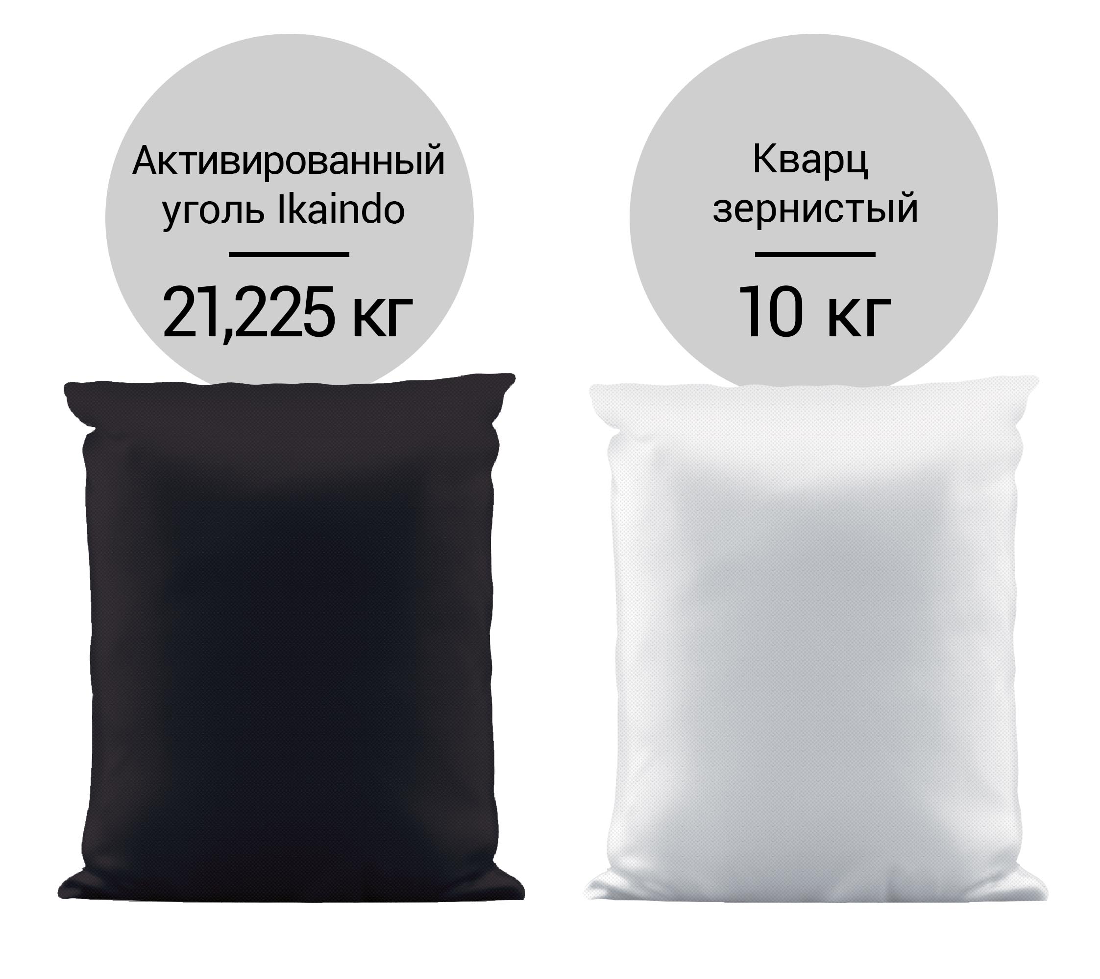 Система очистки воды для коттеджа Гейзер
