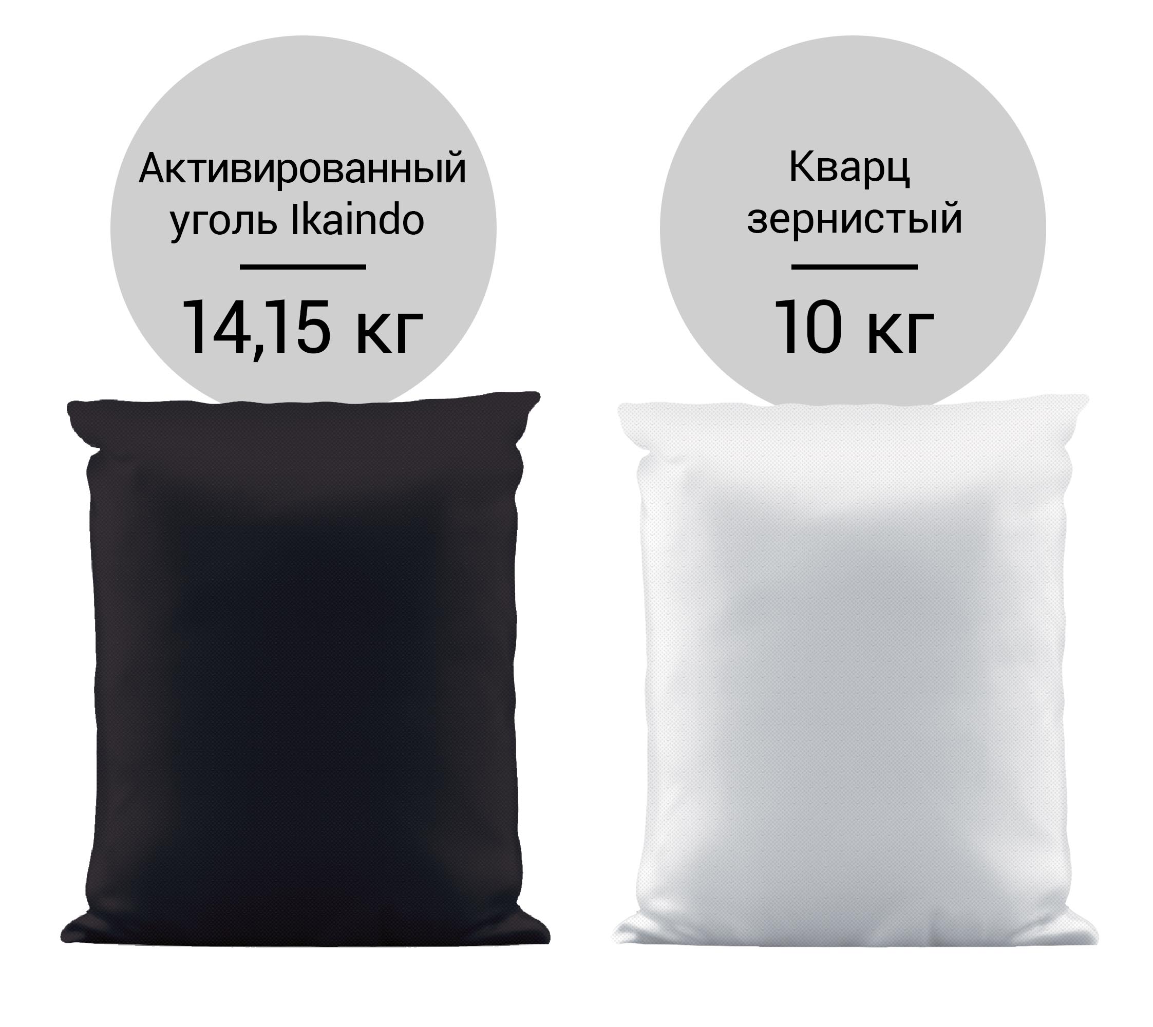 Система очистки воды для коттеджа Гейзер