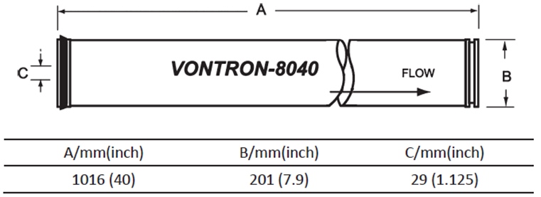 Мембрана обратноосмотическая SW21-8040 Vontron