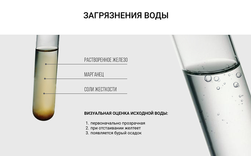 ekotar b ekotar b
