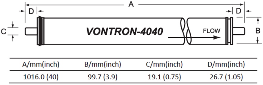 Мембрана обратноосмотическая LP21-4040 Vontron Мембрана обратноосмотическая LP21-4040 Vontron