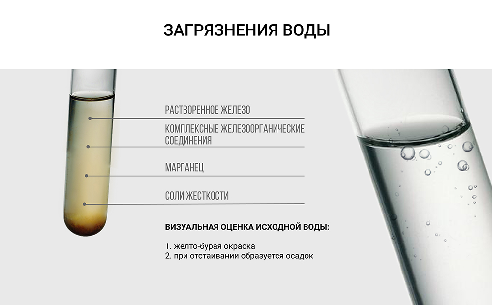 ekotar b ekotar b