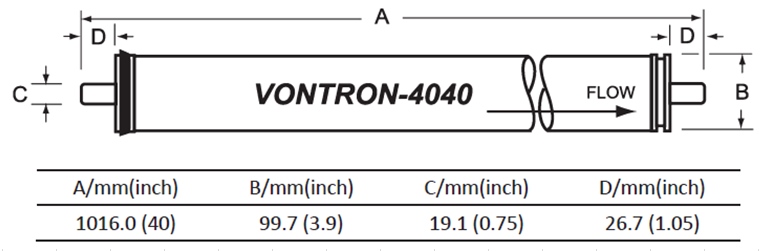 Мембрана обратноосмотическая LP100-4040 Vontron Мембрана обратноосмотическая LP100-4040 Vontron