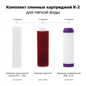 #NAME# картридж для магистрального фильтра Гейзер