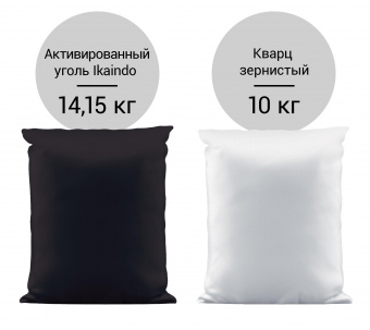 Система очистки воды для коттеджа Гейзер